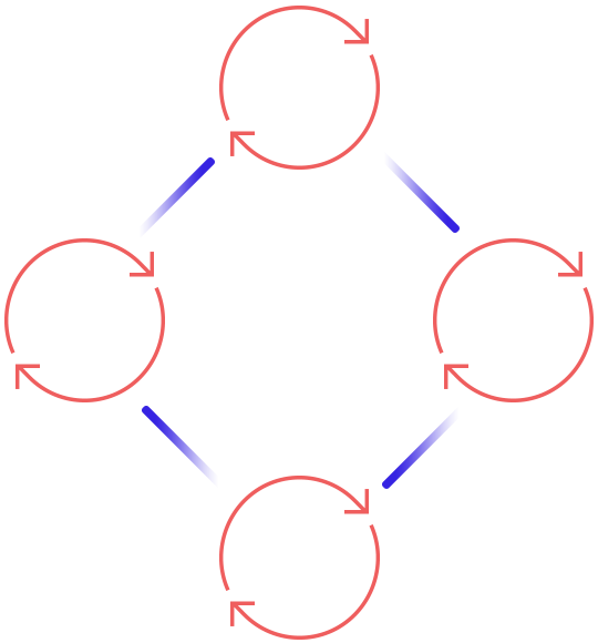 https://www.afpadv.com/wp-content/uploads/process_scheme.png